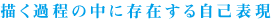 `ߒ̒ɑ݂鎩ȕ\ 
